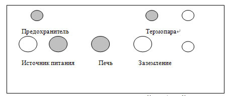 ������������� ����� ������ ������� ������