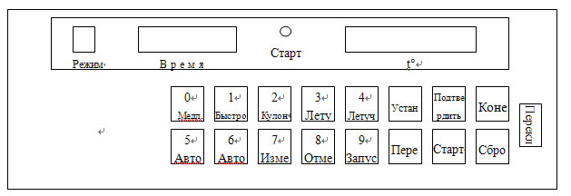 ������ ��������� � ������ ������������ 